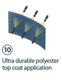 Coating process image