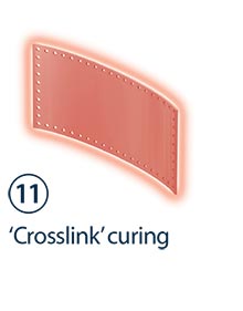 Coating process image