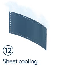 Coating process image