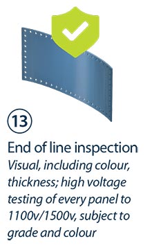 Coating process image