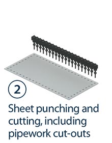 Coating process image