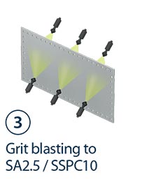 Coating process image