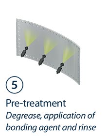 Coating process image