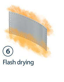 Coating process image