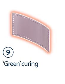 Coating process image